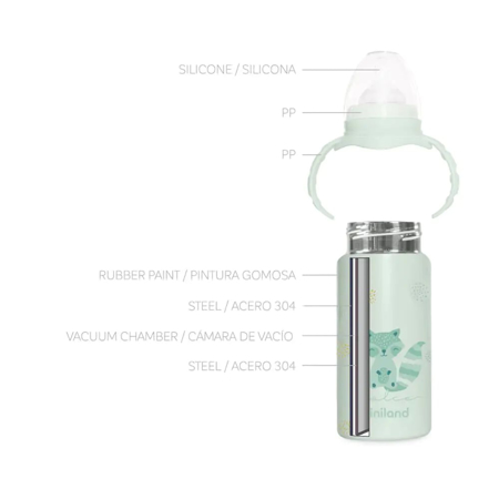 Immagine di Miniland® Bottiglia termica con ciuccio Mint 240ml